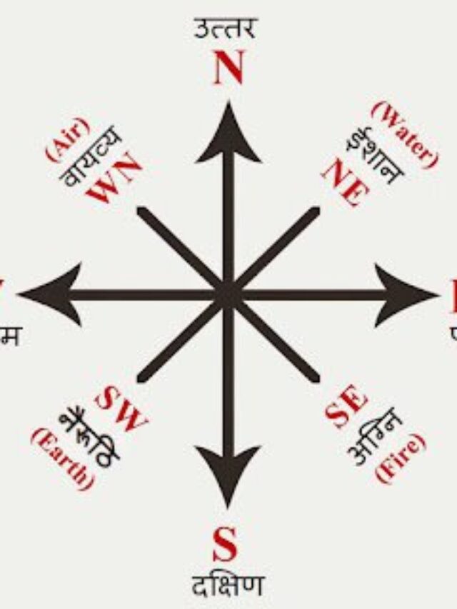 Vastu Tips: वास्तु की 8 दिशाओं का महत्व क्या है ?