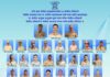 ठाणे पुलिस का गौरव: 33 पुलिस अधिकारियों और कर्मियों को मिलेगा प्रतिष्ठित DGP पदक