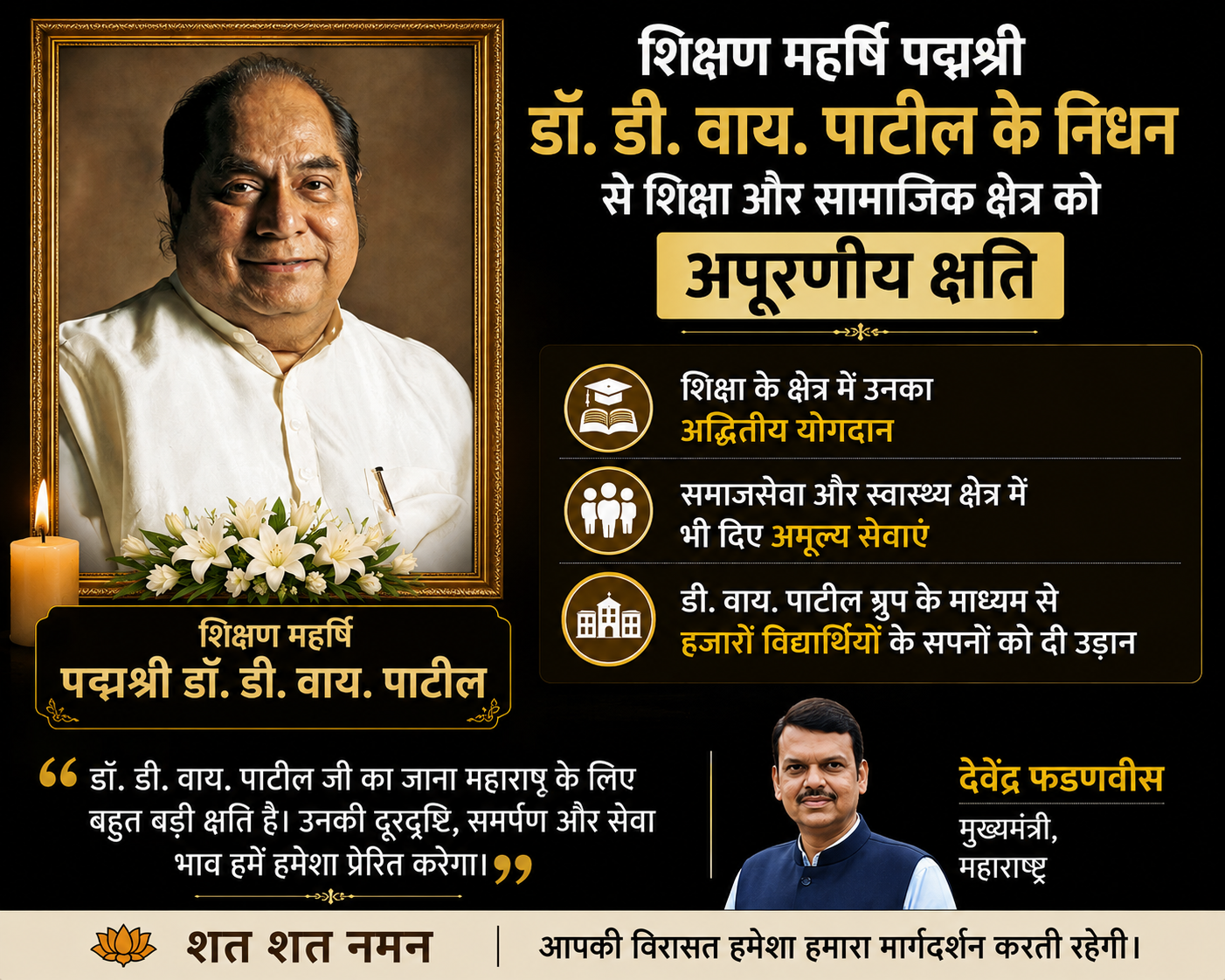 शिक्षण महर्षि पद्मश्री डॉ.डी.वाय.पाटील के निधन से शिक्षा और सामाजिक क्षेत्र को अपूरणीय क्षति: मुख्यमंत्री देवेंद्र फडणवीस