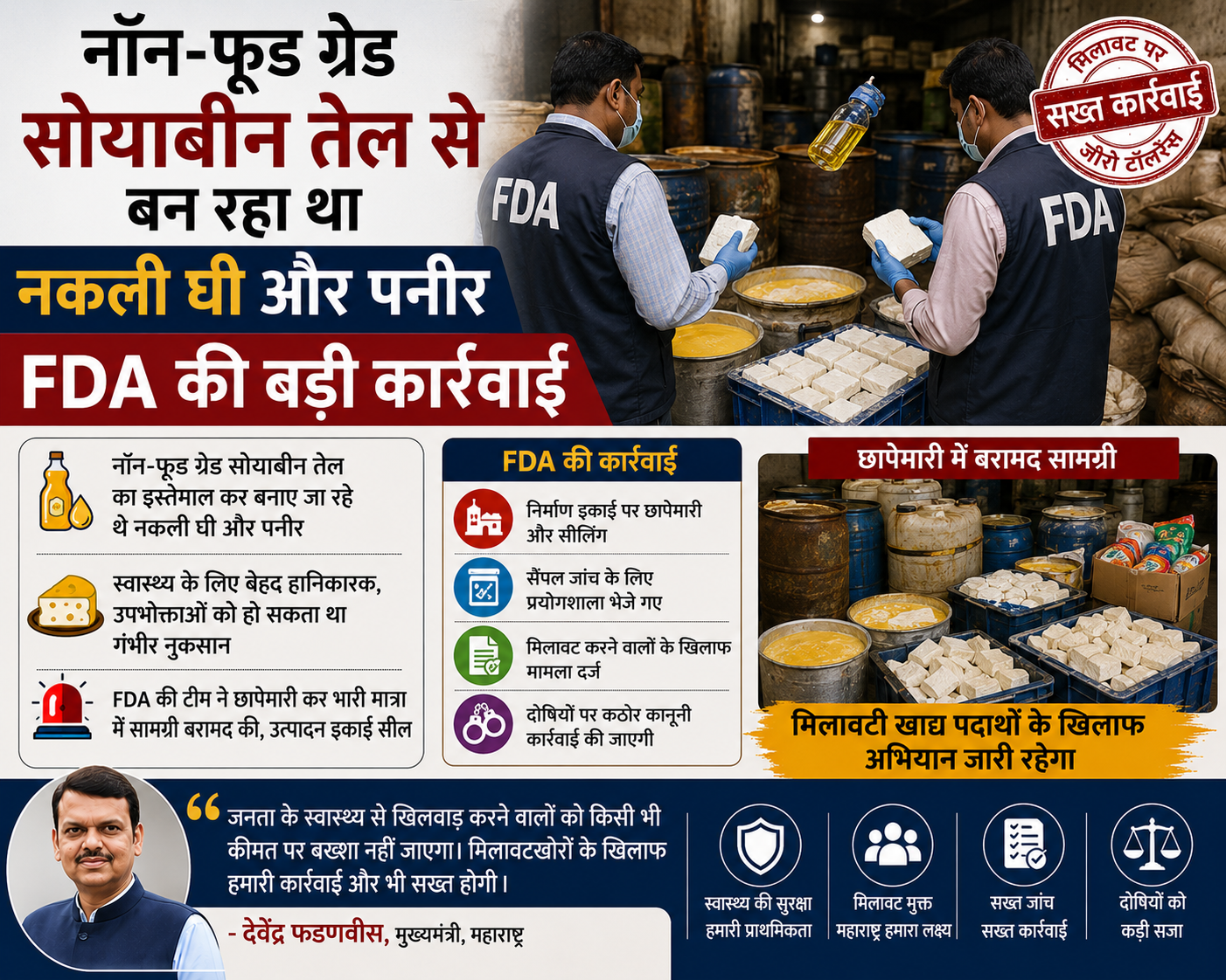 नॉन-फूड ग्रेड सोयाबीन तेल से बन रहा था नकली घी और पनीर, FDA की बड़ी कार्रवाई