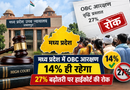 मध्य प्रदेश में OBC आरक्षण 14% ही रहेगा, 27% बढ़ोतरी पर हाईकोर्ट की रोक